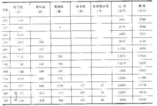 上海地方志办公室