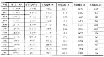 上海地方志办公室