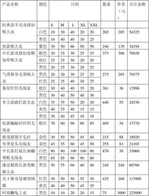 产品购销合同范本2