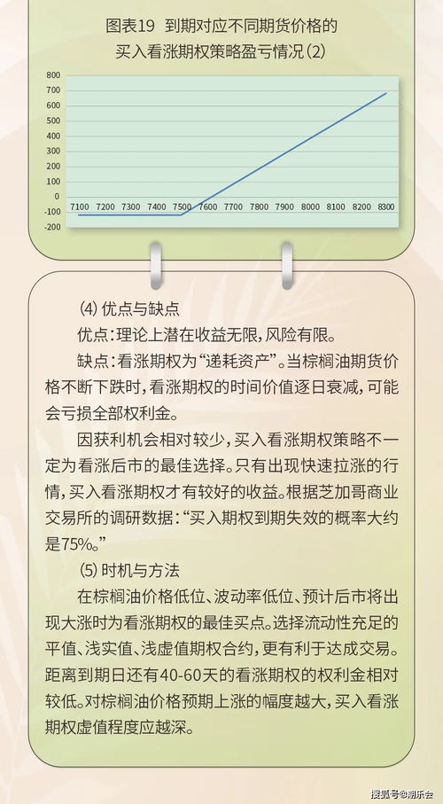 6月18日正式挂牌 送你一份棕榈油期权交易手册