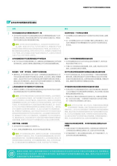 德勤咨询 中国医药产品许可交易的实施困境及价值创造报告 