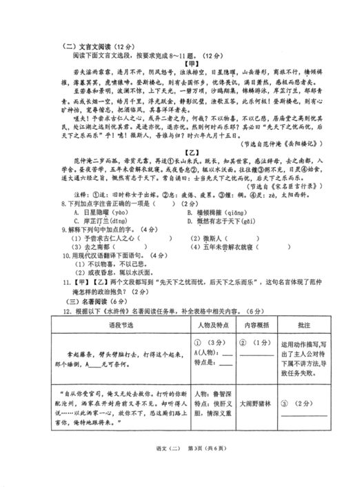 2023年海南省海口市第十四中学集团初中学业水平模拟考试 二 语文试题 图片版无答案