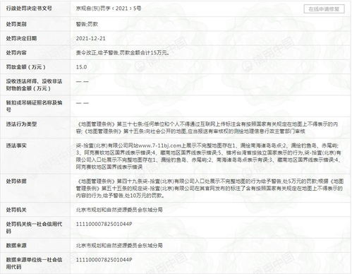 使用不完整中国地图,711品牌所属公司被罚15万