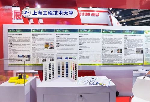 我校6项科技成果亮相第八届中国上海国际技术进出口交易会，助力纺织品购销创新