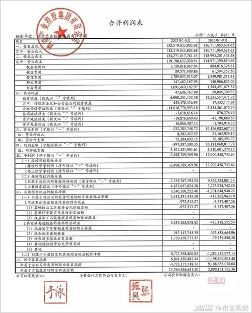 网上连张照片都没有，他却火速干到2000亿纺织品购销