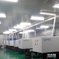 白银地区最大的二手注塑机与纺织品购销中心